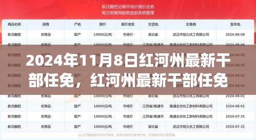 2024年紅河州最新干部任免及未來(lái)人事調(diào)整展望