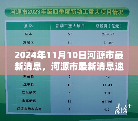 2024年11月10日河源市最新消息速遞與焦點一覽