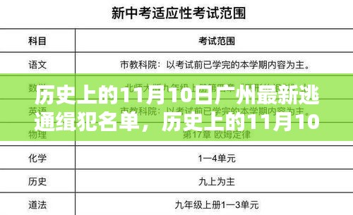 歷史上的11月10日廣州逃犯名單揭秘，最新通緝犯名單曝光