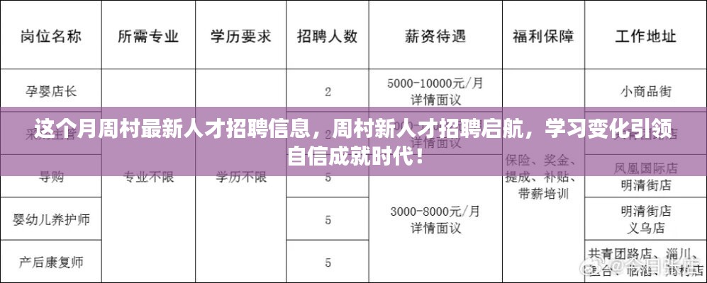 周村最新人才招聘信息發(fā)布，學(xué)習(xí)變化，自信成就時代啟航！