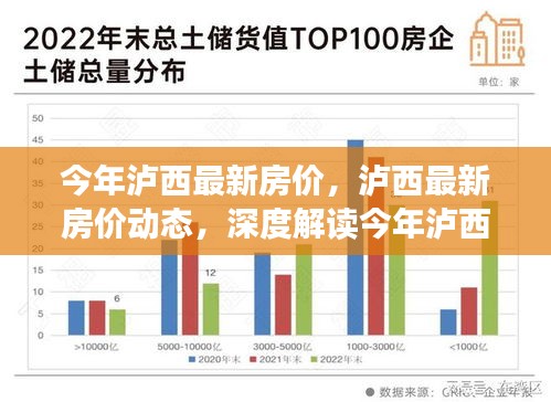 瀘西最新房價(jià)動(dòng)態(tài)及樓市走向深度解讀