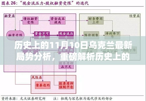 歷史上的11月10日深度解析烏克蘭局勢，最新動態(tài)與局勢分析