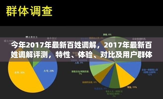 2017年百姓調解評測，特性、體驗、對比及用戶群體深度分析