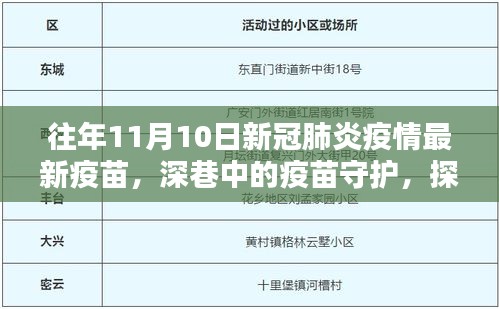 深巷中的疫苗奇跡，探尋新冠疫情下新冠疫苗的守護與進展