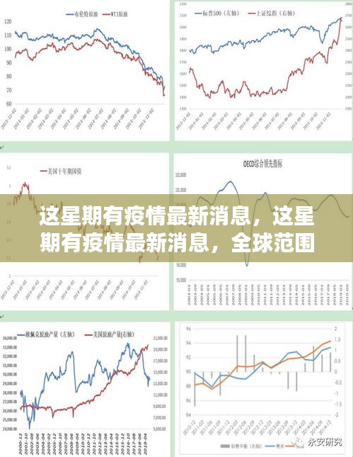 全球疫情最新動(dòng)態(tài)與應(yīng)對(duì)策略分析，一周更新報(bào)告