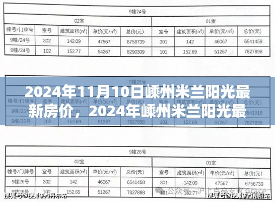 2024年嵊州米蘭陽光房價全攻略，最新房價查詢與購房指南