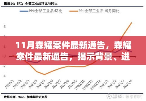 森耀案件最新進(jìn)展及影響揭秘，背景通告全解析