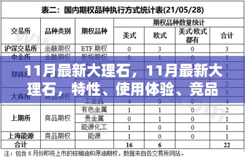 11月最新大理石深度解析，特性、體驗(yàn)、競(jìng)品對(duì)比及目標(biāo)用戶群體探討