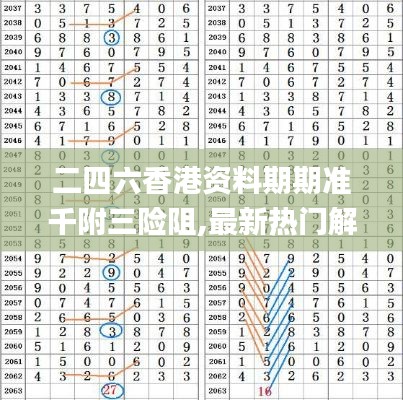 二四六香港資料期期準(zhǔn)千附三險(xiǎn)阻,最新熱門解答定義_神器版CRL34.22