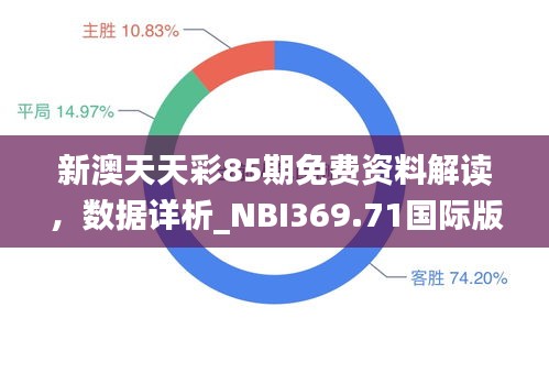 新澳天天彩85期免費資料解讀，數(shù)據(jù)詳析_NBI369.71國際版