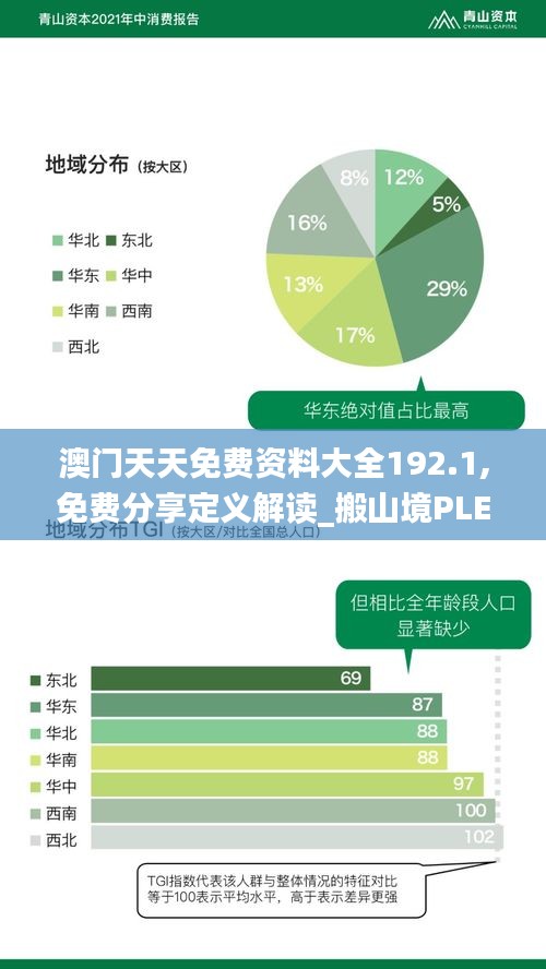 澳門天天免費(fèi)資料大全192.1,免費(fèi)分享定義解讀_搬山境PLE560.83