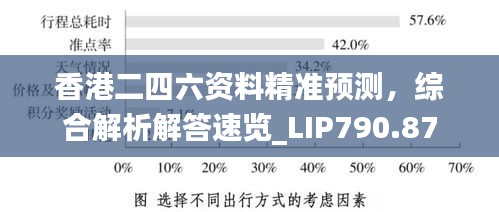 香港二四六資料精準(zhǔn)預(yù)測(cè)，綜合解析解答速覽_LIP790.87