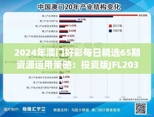 2024年澳門好彩每日精選65期資源運(yùn)用策略：投資版JFL203.56