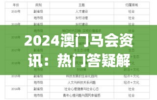 2024澳門馬會(huì)資訊：熱門答疑解讀_獨(dú)家版LKF274.18