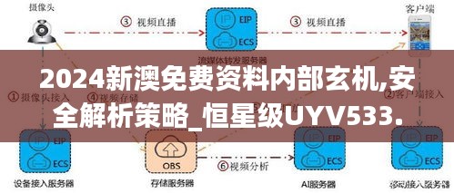 2024新澳免費資料內(nèi)部玄機(jī),安全解析策略_恒星級UYV533.47