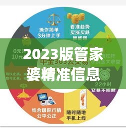 2023版管家婆精準(zhǔn)信息寶典免費奉送，熱門答疑解析_影像AUH690.19