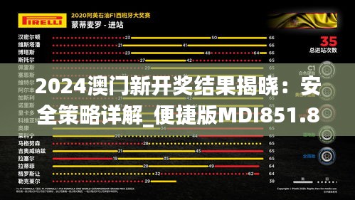 2024澳門新開獎結(jié)果揭曉：安全策略詳解_便捷版MDI851.81