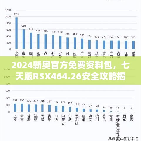 2024新奧官方免費(fèi)資料包，七天版RSX464.26安全攻略揭秘