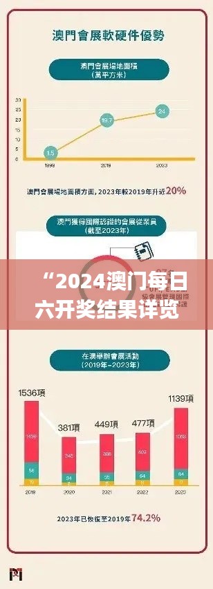 “2024澳門每日六開獎(jiǎng)結(jié)果詳覽，專業(yè)解析_EAL593.68版”