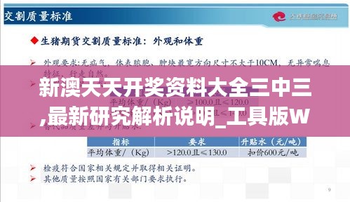 新澳天天開獎(jiǎng)資料大全三中三,最新研究解析說明_工具版WIQ34.28