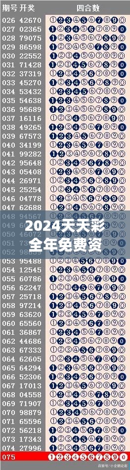 2024天天彩全年免費(fèi)資料解讀，編程版TWU613.29動態(tài)詞解析