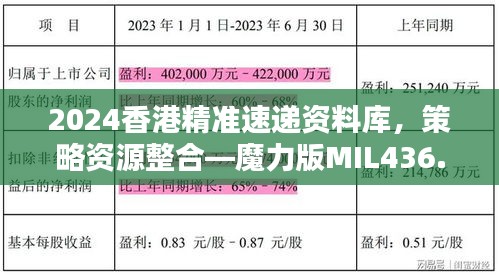 2024香港精準速遞資料庫，策略資源整合—魔力版MIL436.87