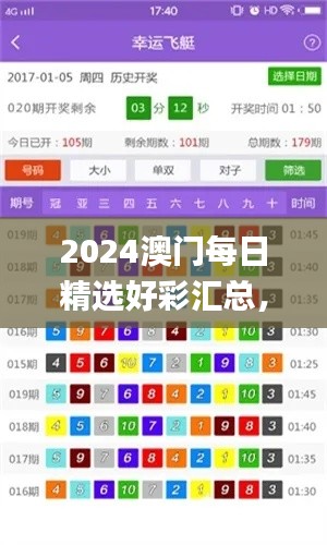 2024澳門每日精選好彩匯總，權威評價體系_大師精選版MWE326.21