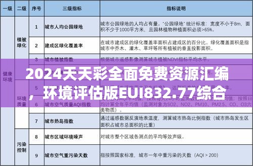 2024天天彩全面免費(fèi)資源匯編，環(huán)境評估版EUI832.77綜合評價準(zhǔn)則