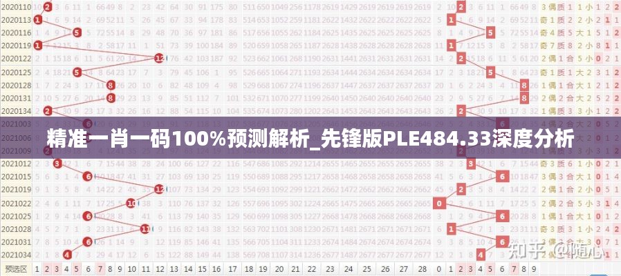 精準(zhǔn)一肖一碼100%預(yù)測解析_先鋒版PLE484.33深度分析