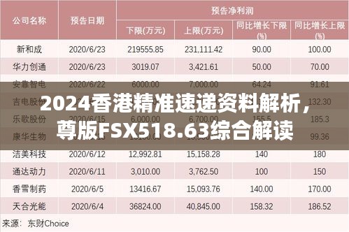 2024香港精準(zhǔn)速遞資料解析，尊版FSX518.63綜合解讀