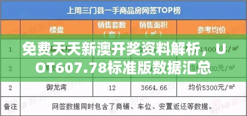 免費(fèi)天天新澳開獎資料解析，UOT607.78標(biāo)準(zhǔn)版數(shù)據(jù)匯總