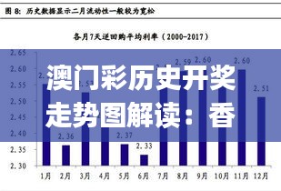 澳門彩歷史開獎(jiǎng)走勢(shì)圖解讀：香港綜合策略深度剖析_驅(qū)動(dòng)版PKZ615.63