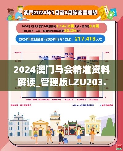 2024澳門馬會精準資料解讀_管理版LZU203.39深度分析