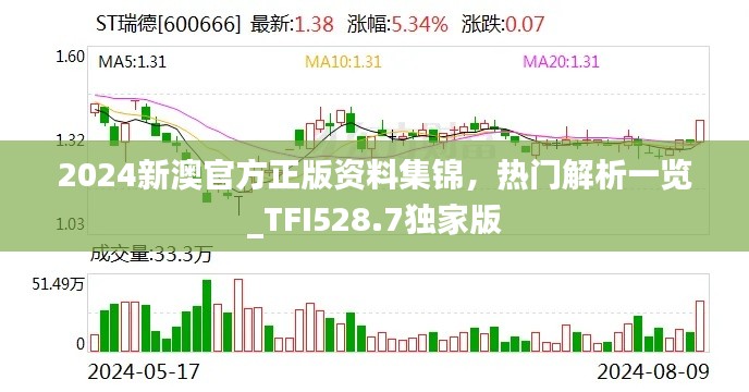 2024新澳官方正版資料集錦，熱門解析一覽_TFI528.7獨家版