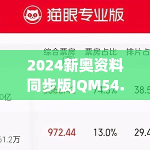 2024新奧資料同步版JQM54.93免費分享，含49張圖片及方案詳解