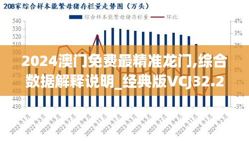 2024澳門免費最精準(zhǔn)龍門,綜合數(shù)據(jù)解釋說明_經(jīng)典版VCJ32.23