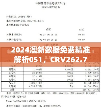 2024澳新數(shù)據(jù)免費(fèi)精準(zhǔn)解析051，CRV262.72旗艦版深度鑒賞