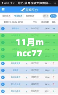 探秘巷弄新寵，11月MNCC77獨特網(wǎng)站帶你領(lǐng)略小巷隱藏的瑰寶