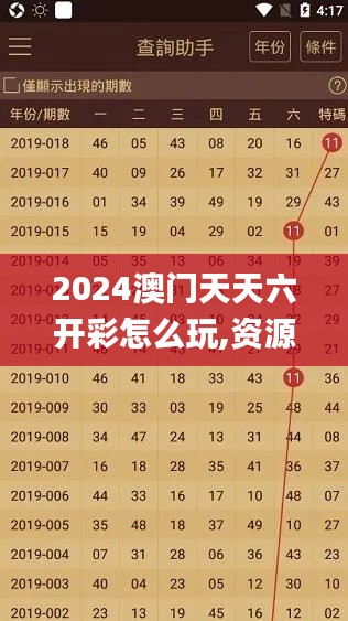 2024澳門天天六開彩怎么玩,資源實(shí)施策略_學(xué)習(xí)版660.48