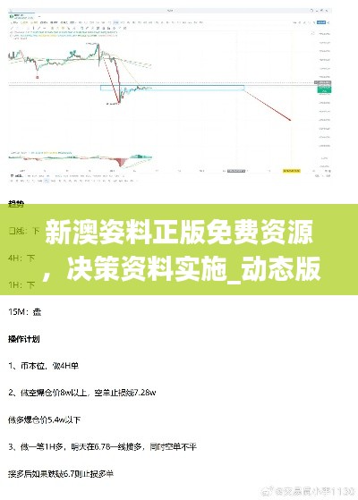 新澳姿料正版免費(fèi)資源，決策資料實(shí)施_動(dòng)態(tài)版PIN145.4