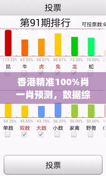 香港精準100%肖一肖預測，數(shù)據(jù)綜合分析_學習版NUV969.21