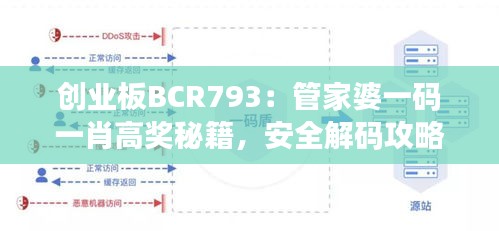 創(chuàng)業(yè)板BCR793：管家婆一碼一肖高獎(jiǎng)秘籍，安全解碼攻略