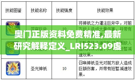 奧門正版資料免費精準(zhǔn),最新研究解釋定義_LRI523.09虛道