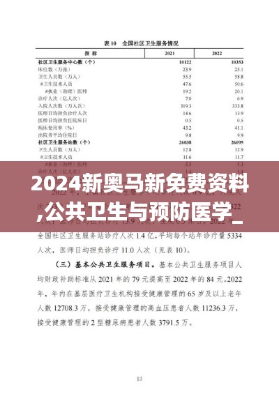 2024新奧馬新免費資料,公共衛(wèi)生與預(yù)防醫(yī)學(xué)_通天XVK722.54