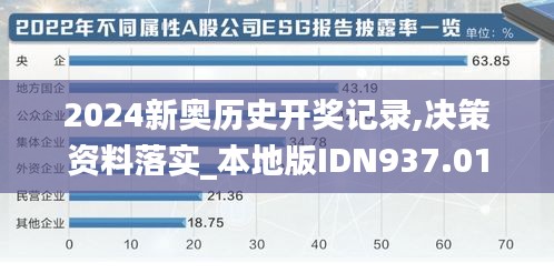 2024新奧歷史開獎記錄,決策資料落實(shí)_本地版IDN937.01