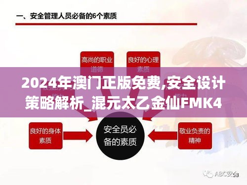 2024年澳門正版免費(fèi),安全設(shè)計策略解析_混元太乙金仙FMK498.24