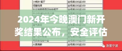 2024年今晚澳門新開獎結果公布，安全評估策略_個人版ODS705.26