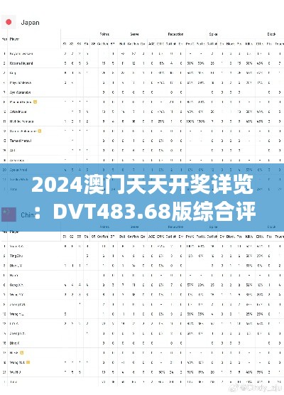 2024澳門天天開獎詳覽：DVT483.68版綜合評估標(biāo)準(zhǔn)更新