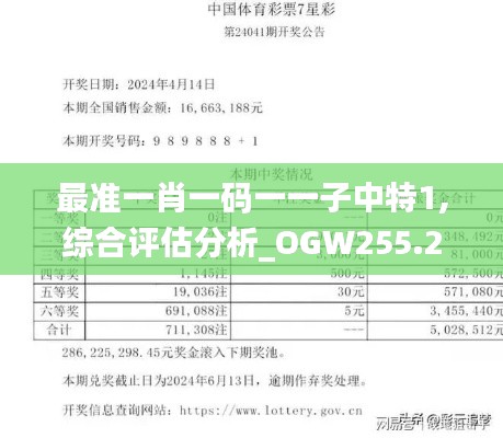 最準一肖一碼一一子中特1,綜合評估分析_OGW255.26一到三星境