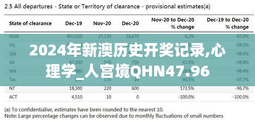 2024年新澳歷史開獎(jiǎng)記錄,心理學(xué)_人宮境QHN47.96